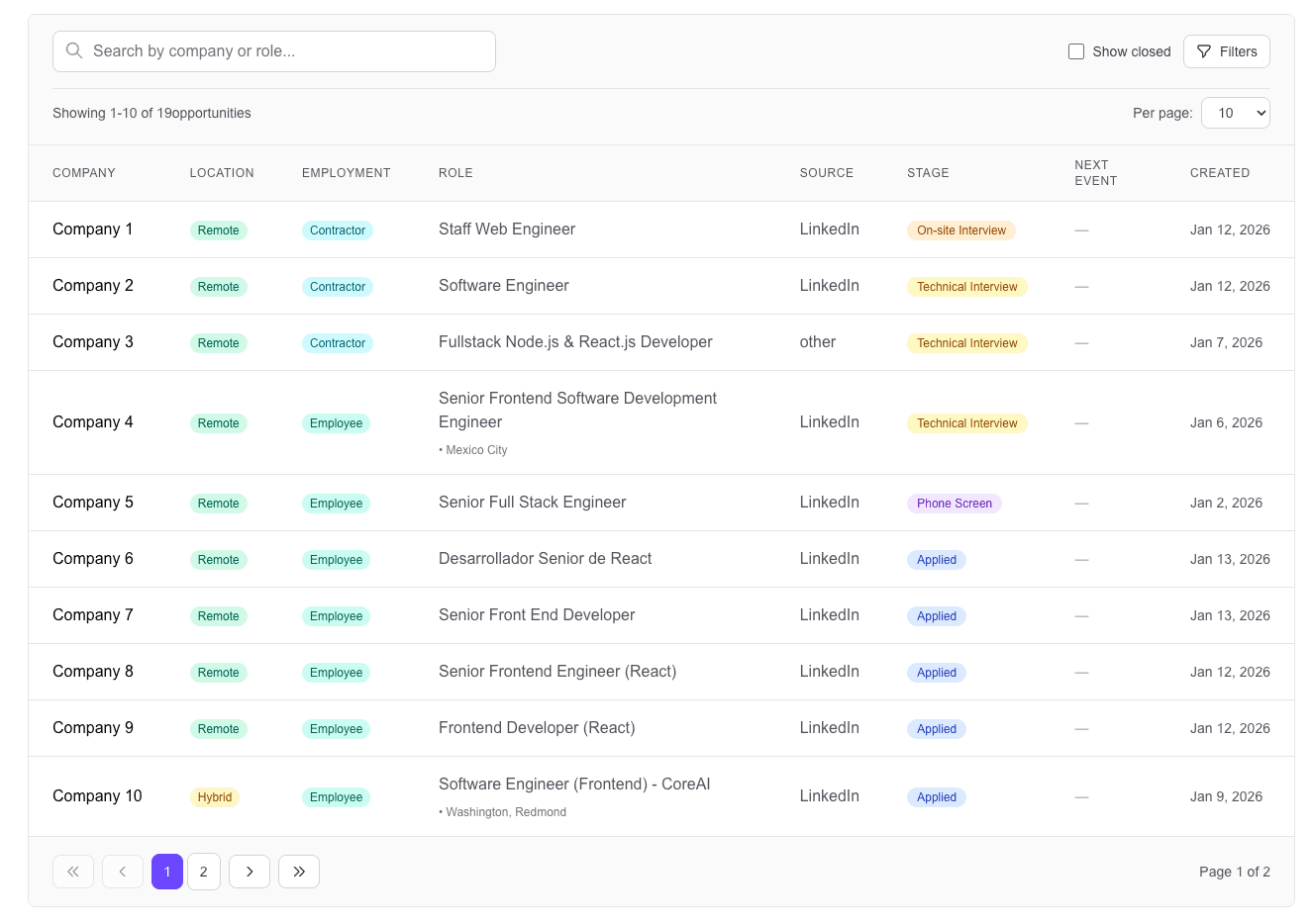 Opportunity List Table